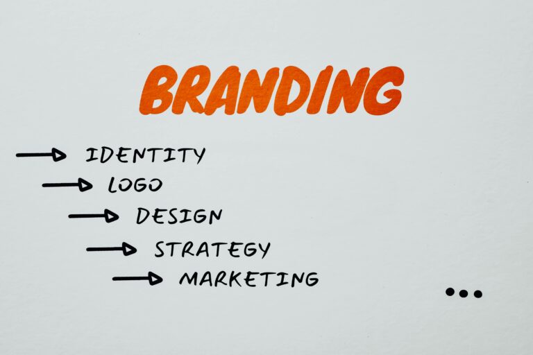 Icons representing brand identity services including logo design, color palette, typography, brand guidelines, visual style, and brand assets.